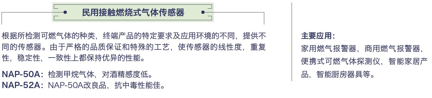 民用接燃AAA.jpg