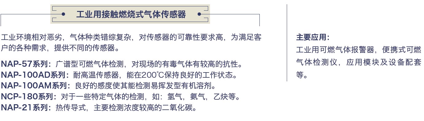 工業(yè)接燃AAA.jpg